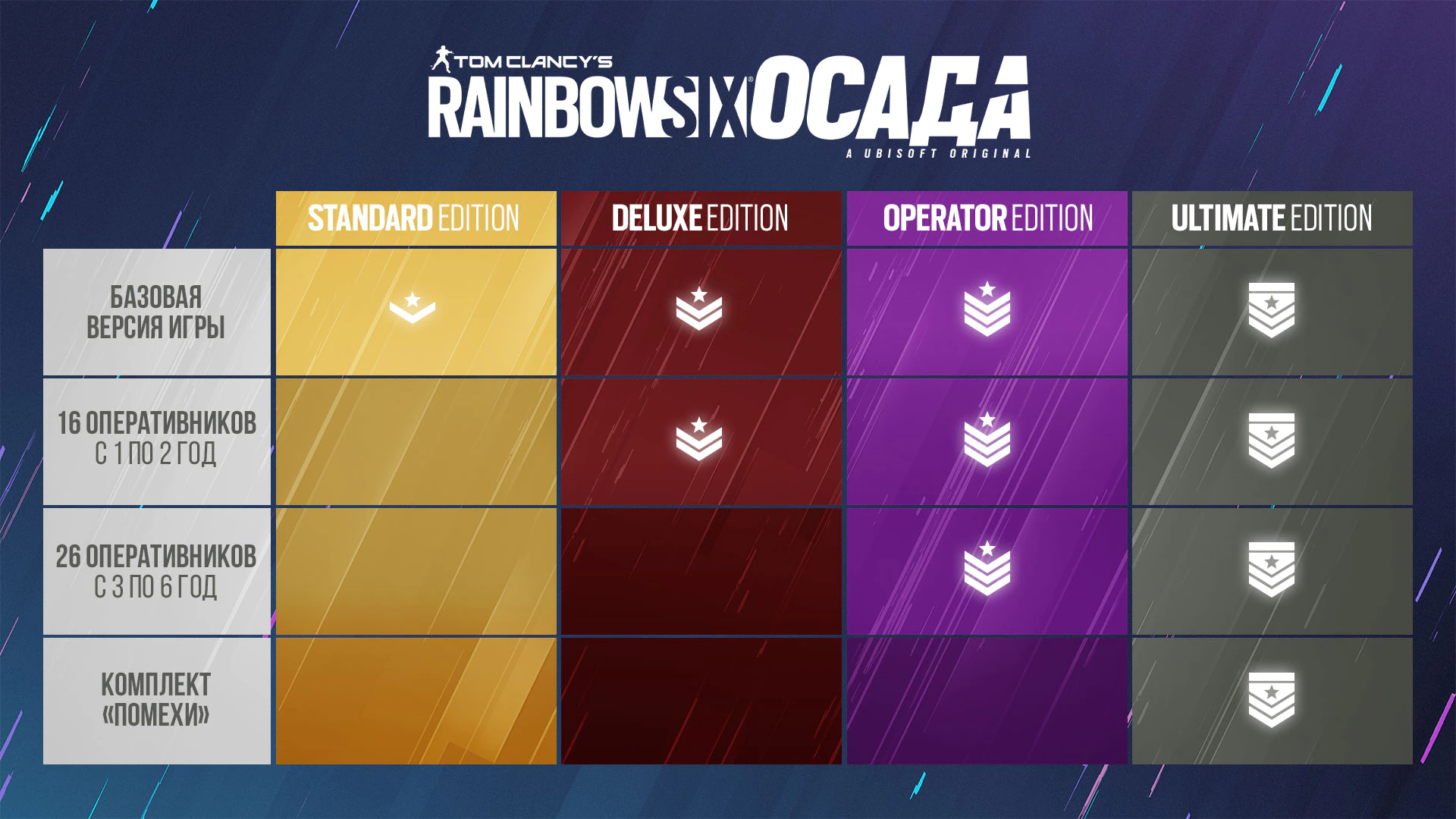 Изображение 6: Tom Clancy's Rainbow Six: Осада - Deluxe Edition (Year 7)