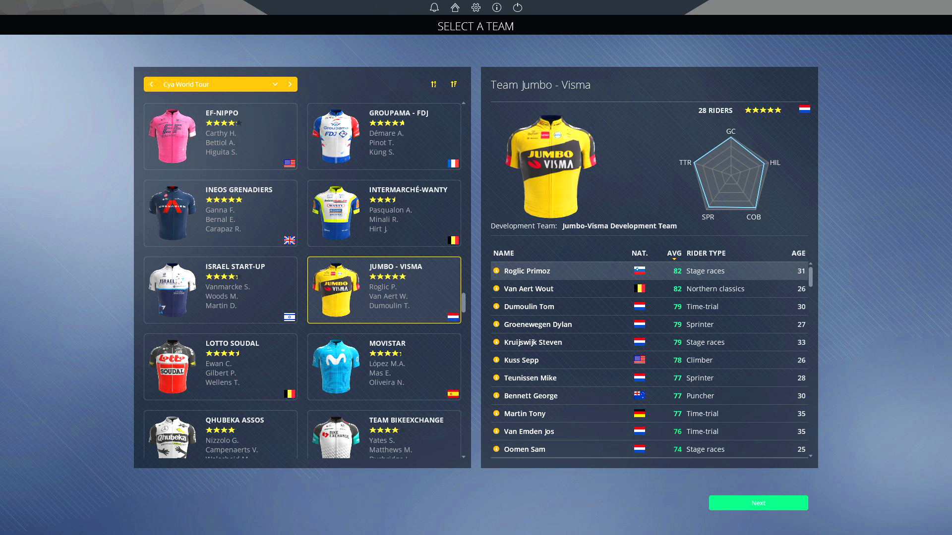 Изображение 6: Pro Cycling Manager 2021