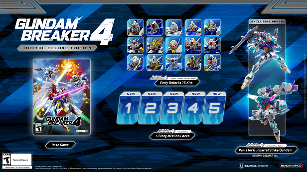 Изображение 6: Gundam Breaker 4 - Deluxe Edition